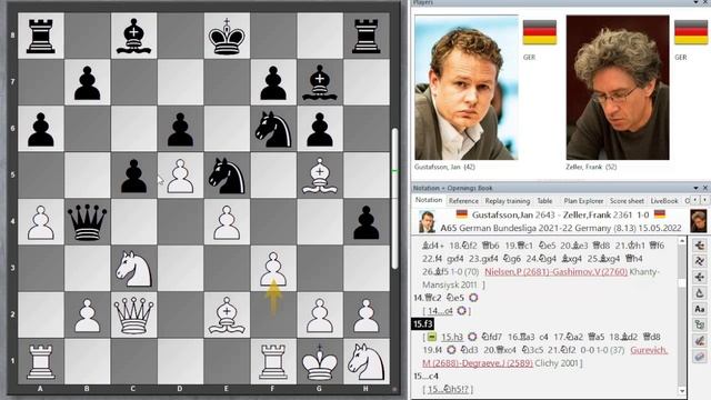 Angsthasenschach, Perfekt Gespielt 🐰🐔 Bundesliga: Jan Gustafsson Vs. Frank Zeller