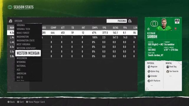 EA SPORTS College Football 25 - 2027: Rushing Stats Are Broken смотреть онлайн
