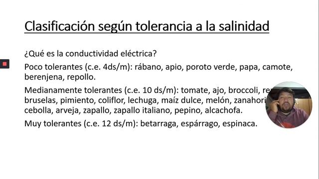 CLASE N1, TDCEV IV AGROPECUARIA смотреть онлайн