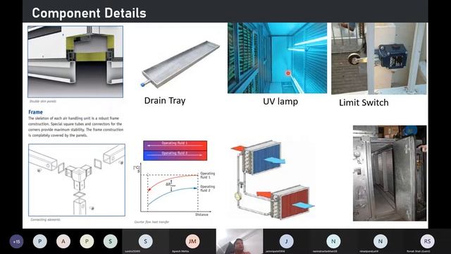Expert Lecture on Air Handling Units by Mr Arpan Kedia 20220326 150139 Meeting Recording