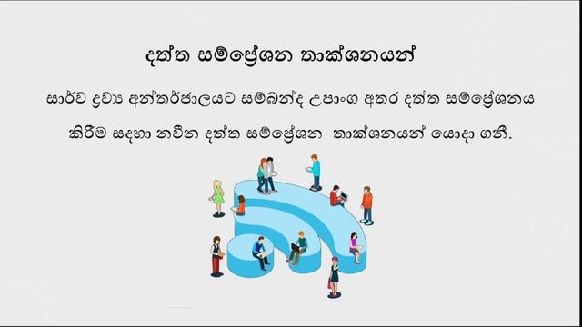 IOT Part 1 Advanced Level ICT Unit 11 смотреть онлайн