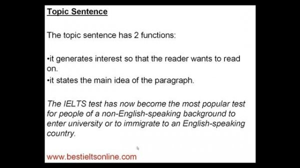 How to get a better score in IELTS Writing-The importance of paragraphing in IELTS writing.