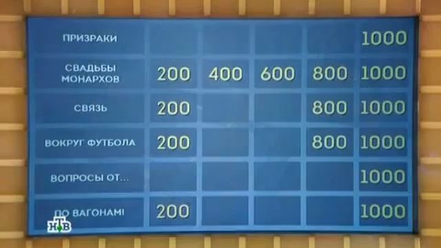 СВОЯ ИГРА 3.04.2016 смотреть онлайн