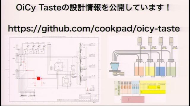 レシピを解析する！Machine Readable Recipe（MRR: 機械可読なレシピ）の開発 - 伊尾木 将之 смотреть онлайн