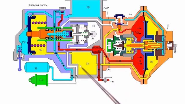 Воздухораспределитель №483 зарядка