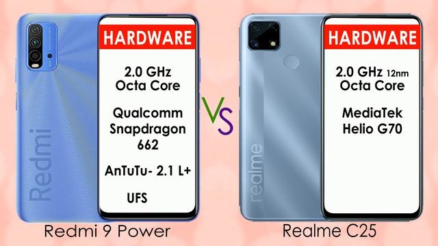 redmi 9 power vs realme C25 / realme C25 vs redmi 9 power full comparison #redmi #xiaomi #realme смотреть онлайн