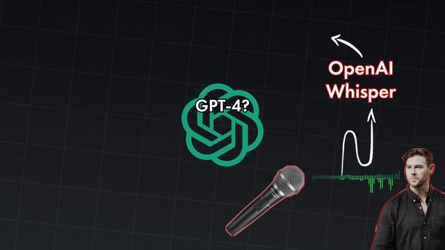 Рассвет Гуманоидных Роботов. [Figure за 4 минуты] смотреть онлайн