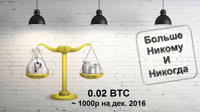 Bitcoin4u Лучшая Презентация!