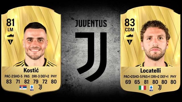 EA FC 25 JUVENTUS RATINGS PREDICTIONS FT. 🇧🇷 BREMER, 🇷🇸 VLAHOVIC AND 🇧🇷 DOUGLAS LUIZ смотреть онлайн