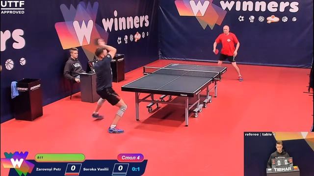 WINners League 31.03.2021 Zarovnyi P. - Soroka V. 16:45 смотреть онлайн