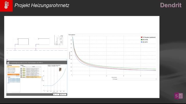 Projekt Heizung Einführung Heizungsrohrnetz смотреть онлайн