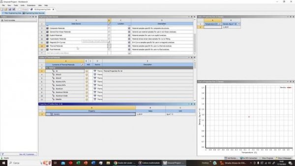 Ansys: Engineering Data