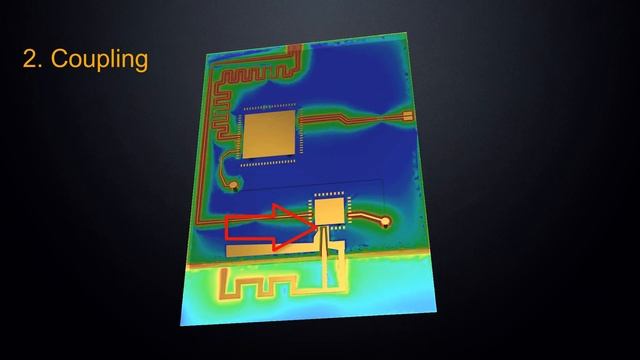 ANSYS HFSS: Mitigating RF Desense — Part 1 смотреть онлайн