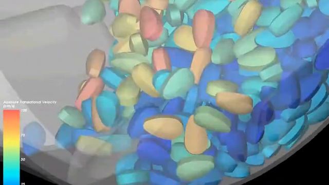 Pharma Tablets Mixing смотреть онлайн
