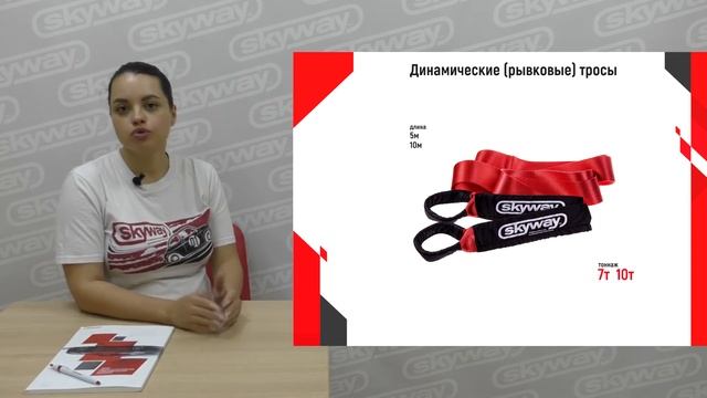 Тросы SKYWAY