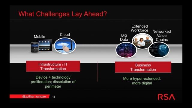 IPN Technology SIG: Cyber Security Trends for 2016 & Beyond смотреть онлайн