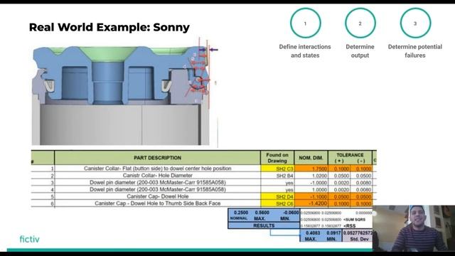 Tolerance Stack Ups 501: Going Beyond Mechanical Fit and Into Predictive Design | Fictiv смотреть онлайн