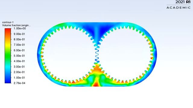 Sloshing of engine oil (lubricant) in a gear box (20% filled) #dynamic meshing #ANSYS #Fluent #UDF смотреть онлайн