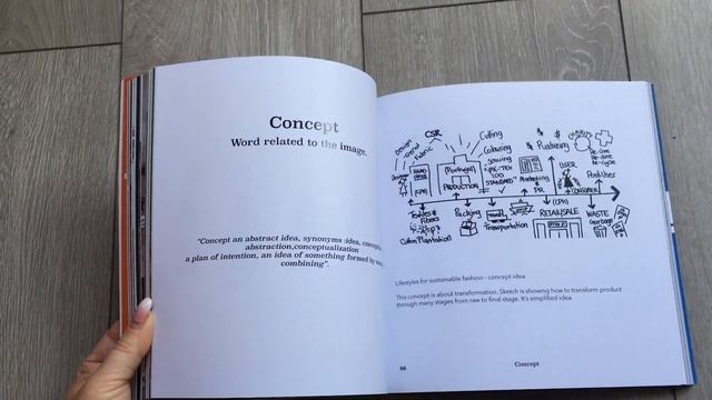 Book Design - Cover, Layout and Content in InDesign - Adobe Creative Cloud смотреть онлайн