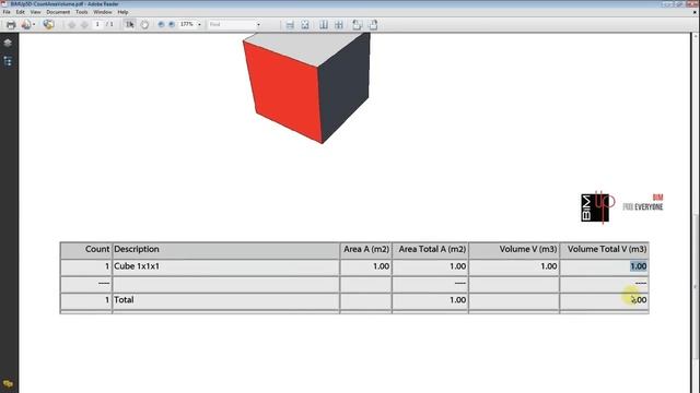 BiMUp 5D for SketchUp - Count + Area + Volume Calculation смотреть онлайн