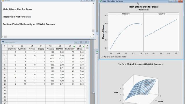 Minitab Design of Experiments DOE Response Surface example 2 смотреть онлайн