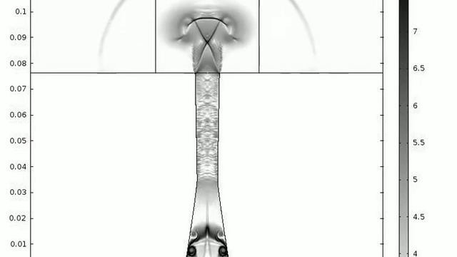 COMSOL Model Of A Converging-Diverging Nozzle