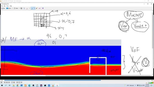 Simulasi CFD Oscillating Water Column dengan Ansys Fluent (Mixture, Dynamic Mesh - Layering) смотреть онлайн