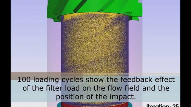 Fine filter animation performed by DHCAE Tools GmbH смотреть онлайн