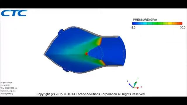 【ANSYS Autodyn】Shaped Charge(成形爆薬)による侵徹解析 ②金属ジェットの生成過程(３次元表示） смотреть онлайн