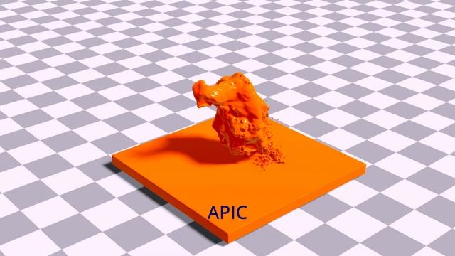 APIC vs FLIP Fluid Simulation - Blender - 4K - UHD смотреть онлайн