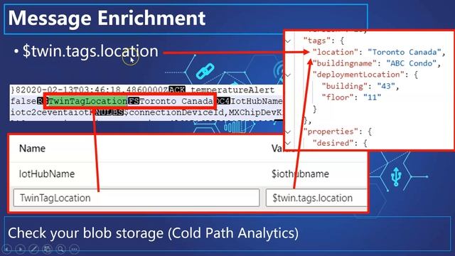 IoT Hub Message Enrichment смотреть онлайн