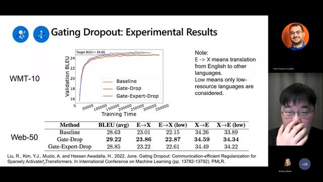 Efficient Large-Scale AI Workshop | Session 2: Training and inference efficiency смотреть онлайн