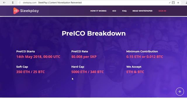SleekPlay - обновленная возможность монетизации цифрового контента смотреть онлайн