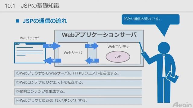 Java教材　Java Webアプリ開発基礎講座 第１０章「JSPの基礎」【動学.tv】 смотреть онлайн