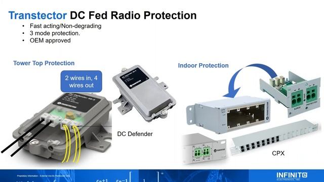 PolyPhaser & Transtector Webinar - Lightning and Surge Protection for Wired & Wireless Networks смотреть онлайн