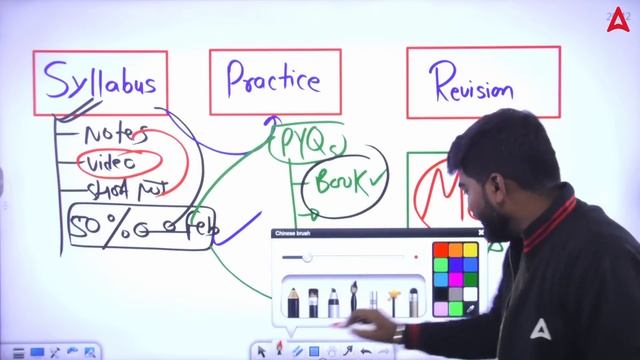 Beginner's Strategy For UGC NET June 2024 Attempt | UGC NET Preparation Strategy 2024 смотреть онлайн