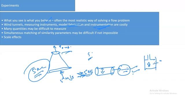 Lec 1.2: Introduction to CFD using MATLAB смотреть онлайн