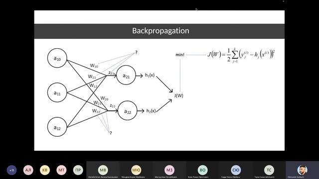 Lecture: Dense Neural Networks смотреть онлайн
