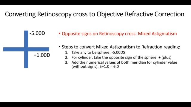 Retinoscopy part 2 Dr Zain Khatib смотреть онлайн