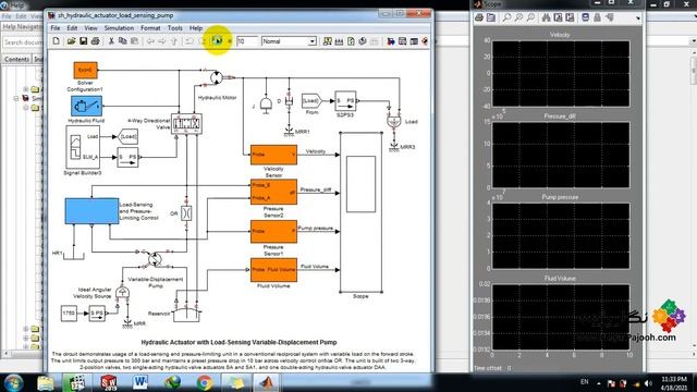 Hydraulic Actuator with Loop-Sensing Variable-Displacement Pump -MATLAB смотреть онлайн