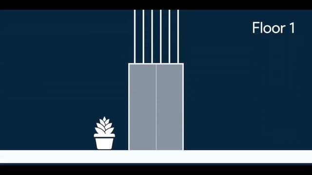 Factor of Safety and its importance | Factors of FOS | (Explain in detail) смотреть онлайн