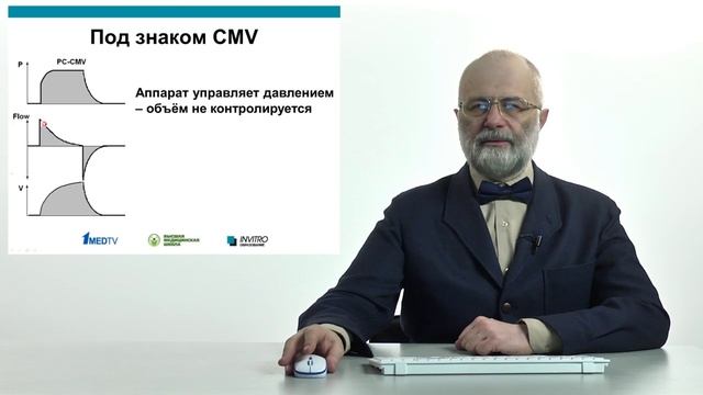 Современные подходы к ИВЛ Горячев А С