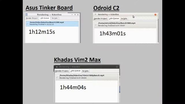Khadas Vim2 Max vs Tinker Board vs Odroid C2 Kdenlive+Blender benchmark смотреть онлайн