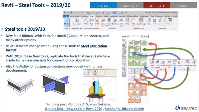 Advance Steel to Revit Collaboration Tips and Tricks смотреть онлайн