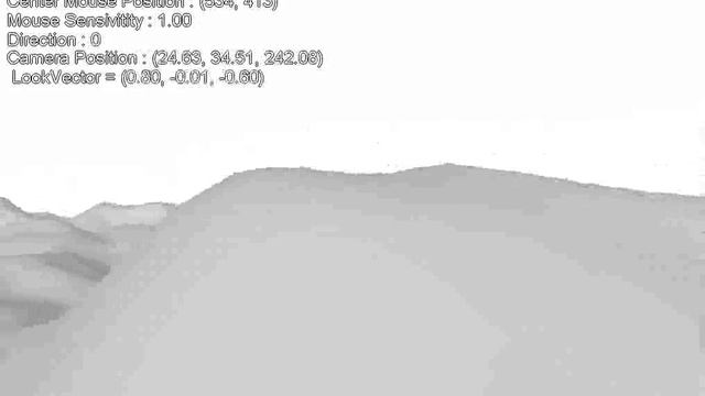 Direct3D Terrain System ( Before Vertex Blurring ) смотреть онлайн