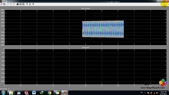 Emergency Diesel Generator and Asynchronous Motor -MATLAB смотреть онлайн