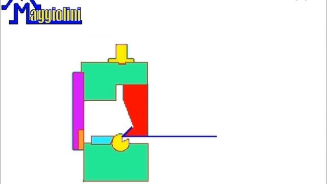 Гибка и обратный гиб (вальцовка) габаритных деталей в горизонтальной плоскости