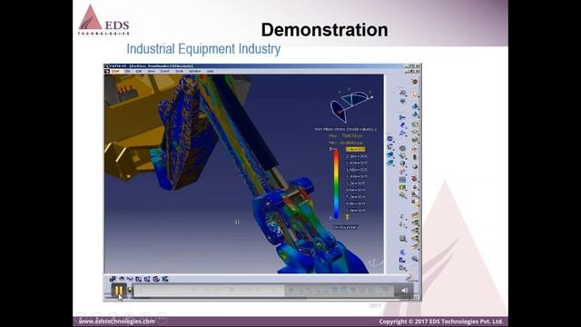 CATIA Analysis : Empowering designers to make quick product decision смотреть онлайн