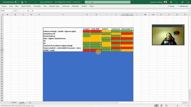 Hangi oyun motorunu kullanmalıyım? ÇOK DETAYLI KARŞILAŞTIRMA! смотреть онлайн