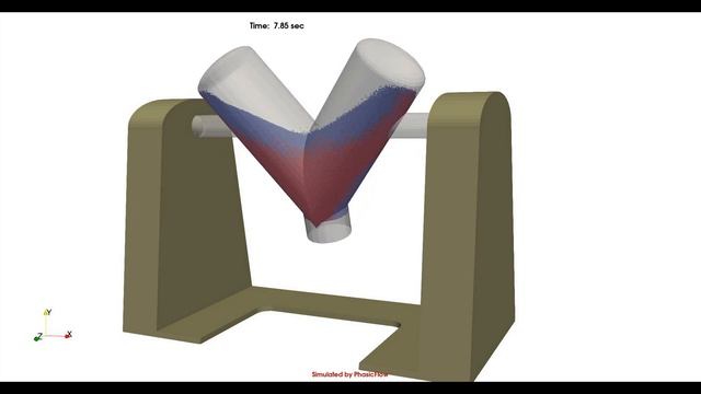 Mixing of particles in V-blender using PhasicFlow смотреть онлайн
